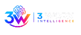 3 Worx Intelligence logo