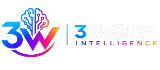 3 Worx Intelligence